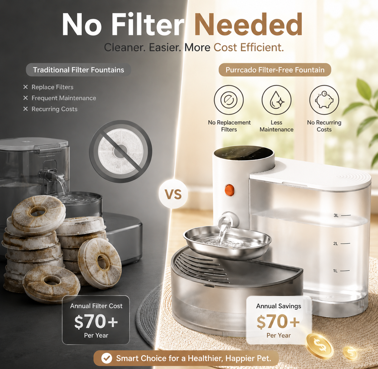 Purrcado Wireless Filter Free Pour-Over Elevated Stainless Steel Cat Water Fountain, 101-oz